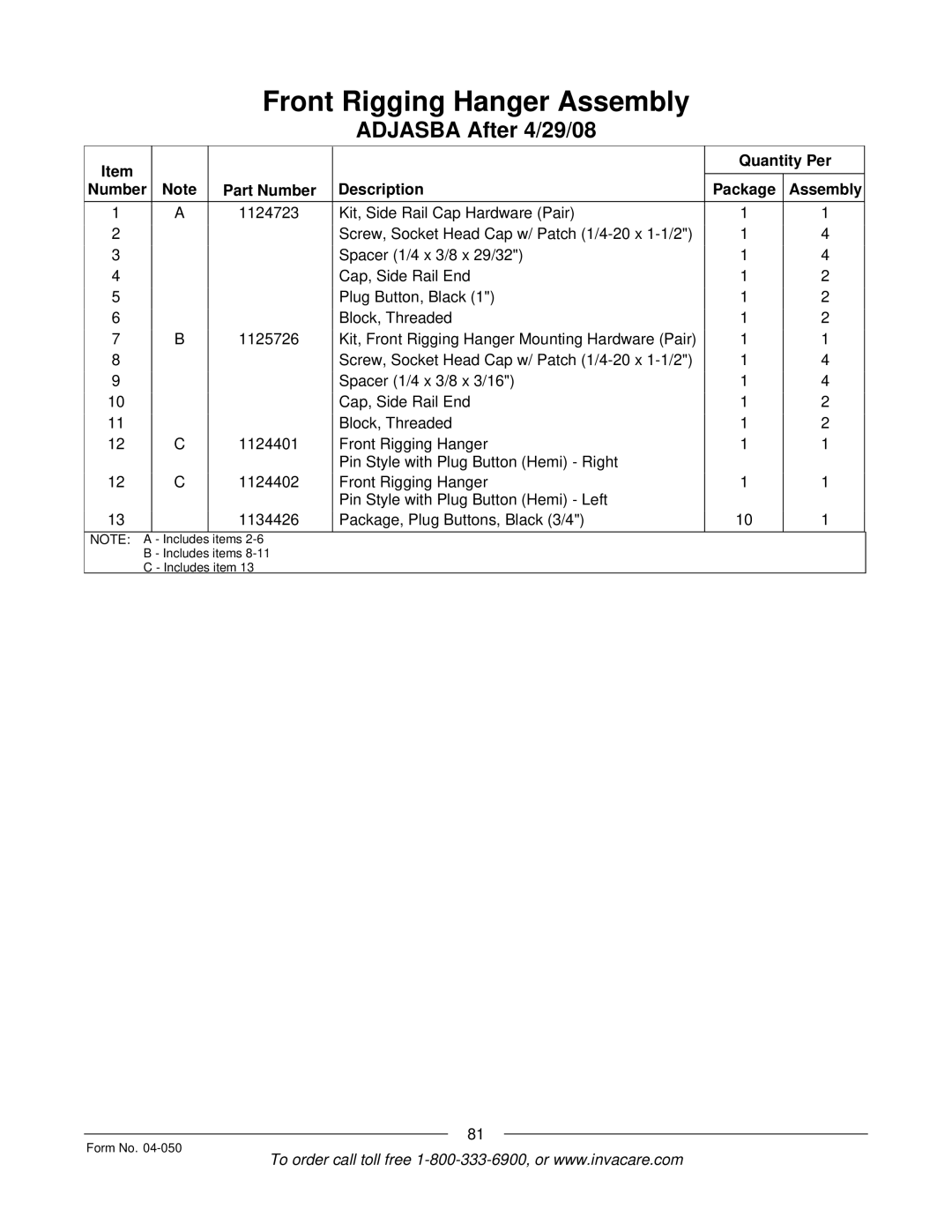 Invacare M51TM, M50TM manual Items Includes items Form No 