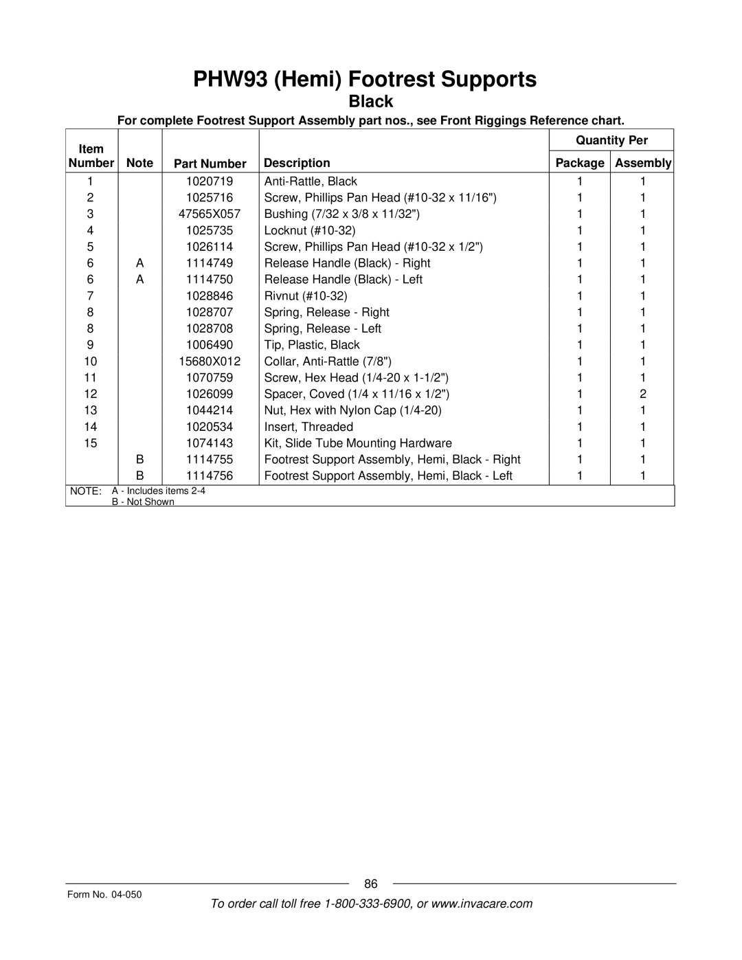 Invacare M50TM, M51TM manual Items Not Shown Form No 