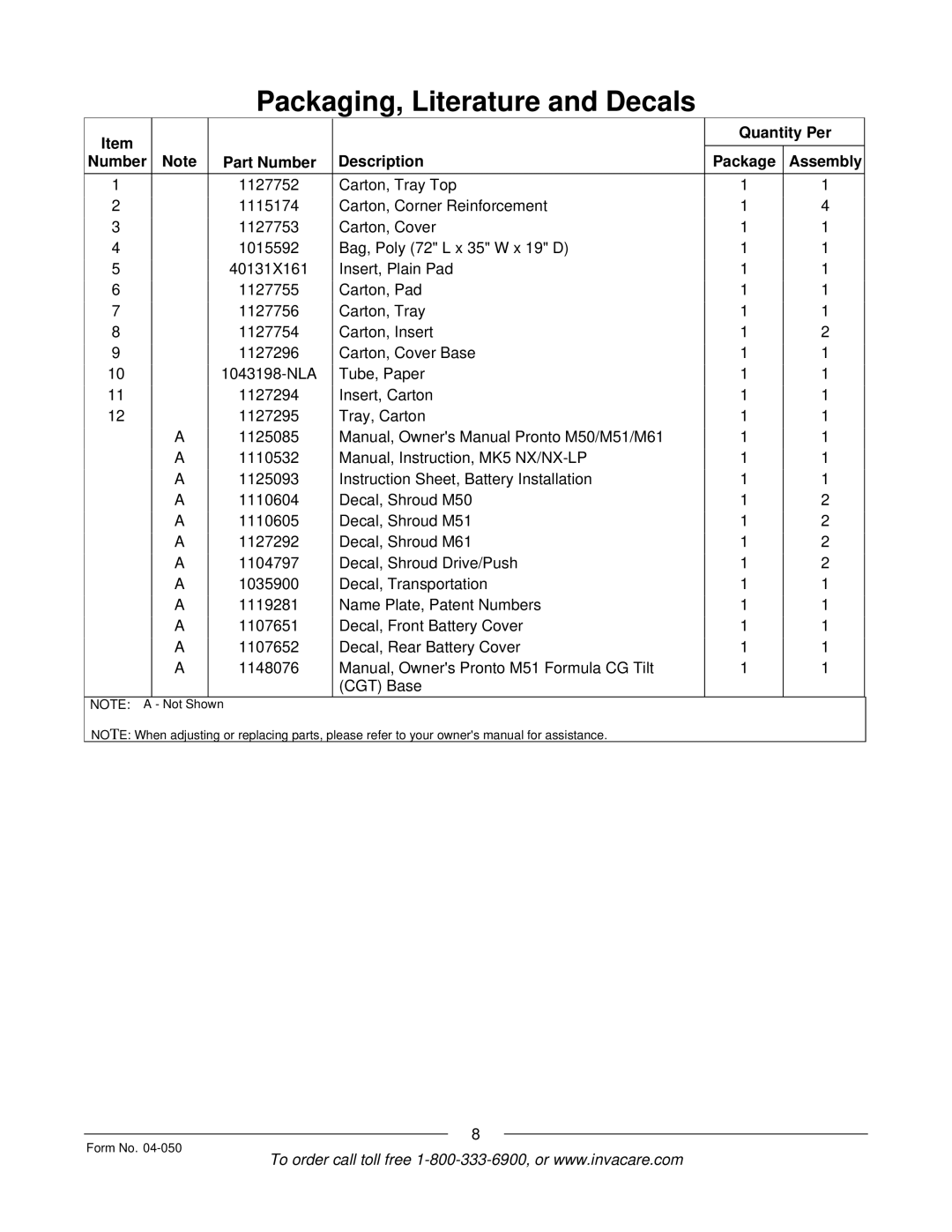 Invacare M50TM, M51TM manual Quantity Per Number Part Number Description Package Assembly 