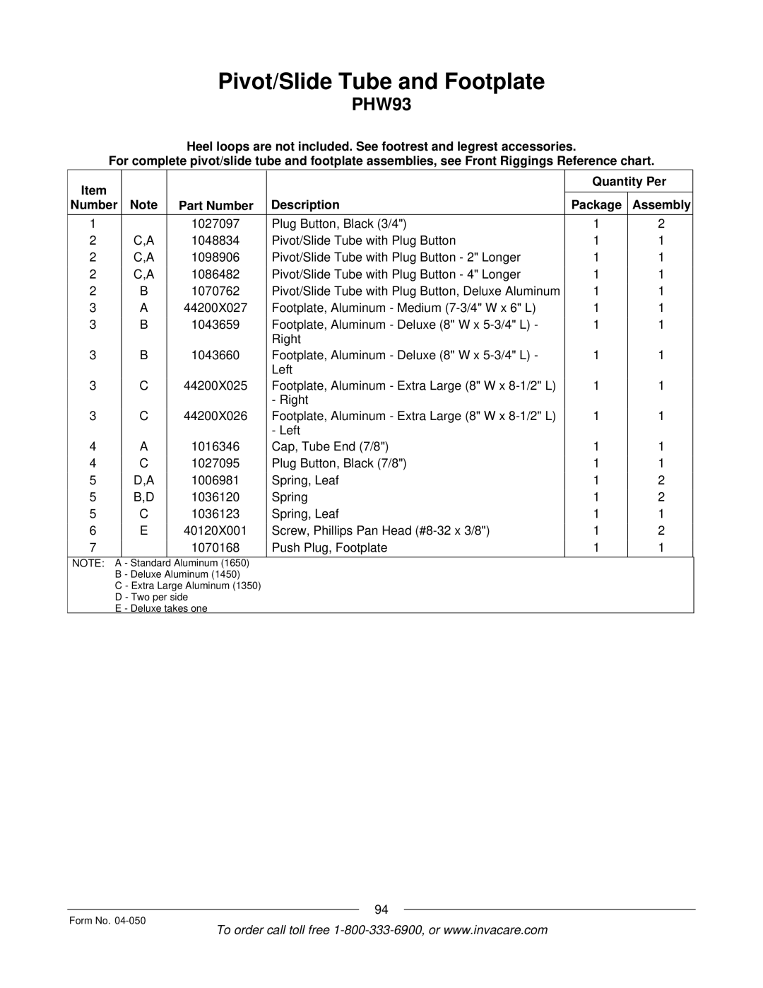 Invacare M50TM, M51TM manual Standard 