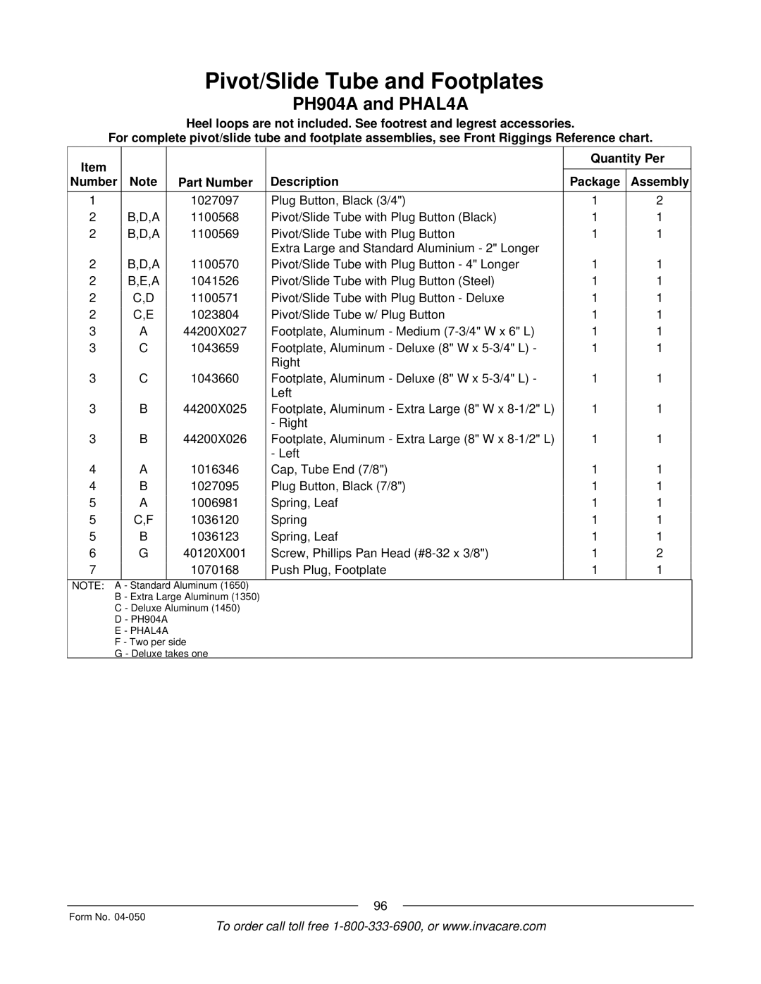 Invacare M50TM, M51TM manual PHAL4A 