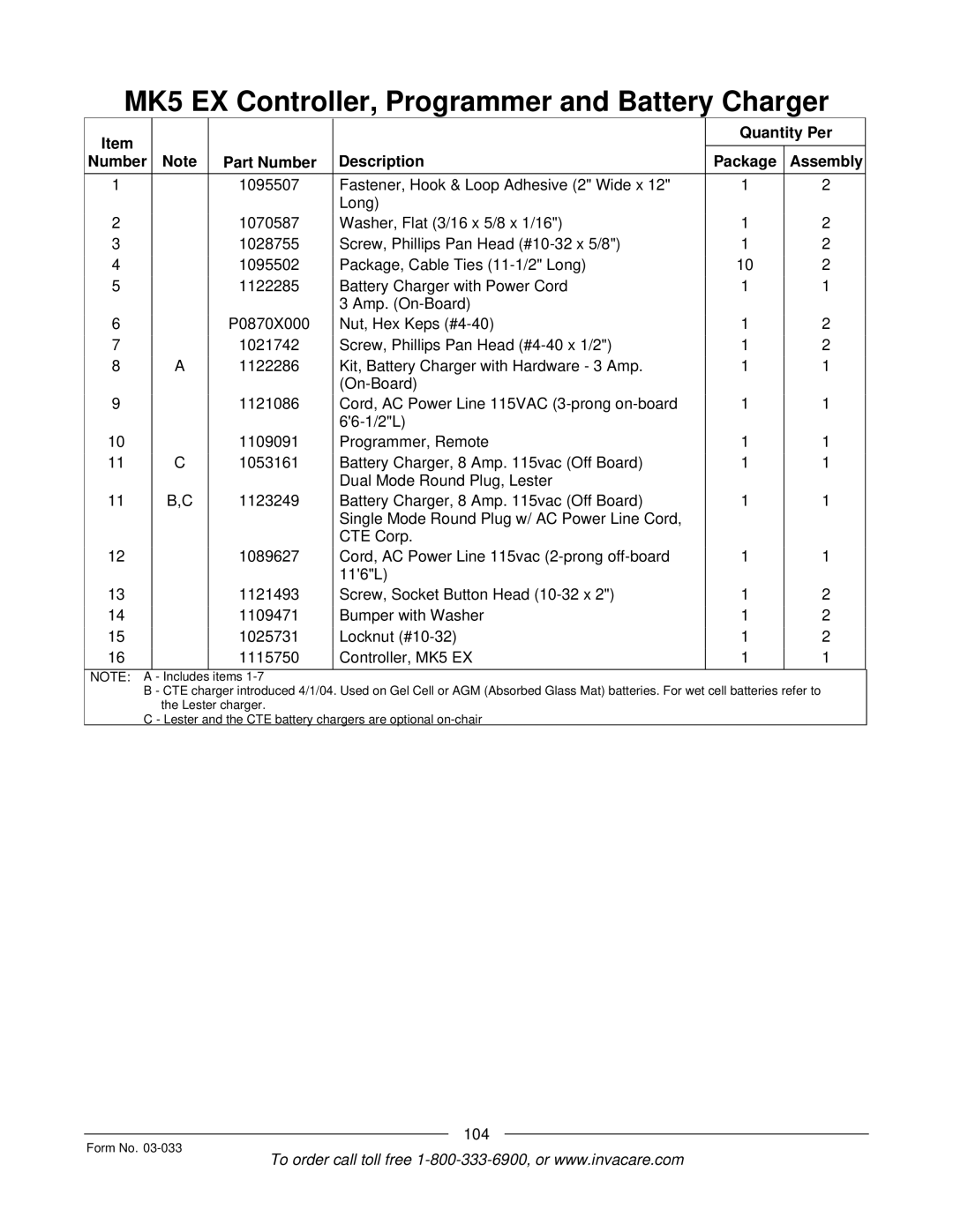 Invacare M71 Jr manual 104 