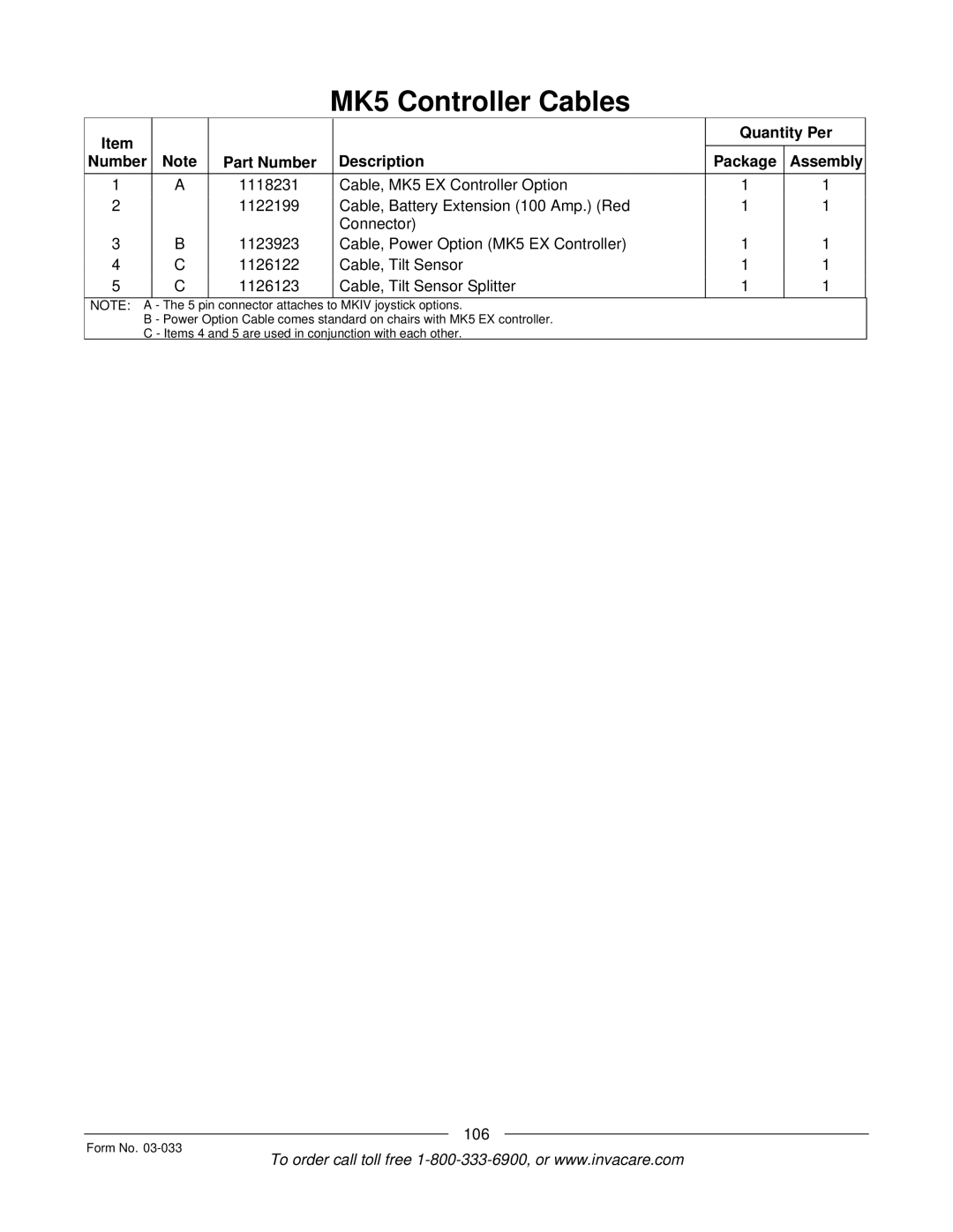 Invacare M71 Jr manual 106 