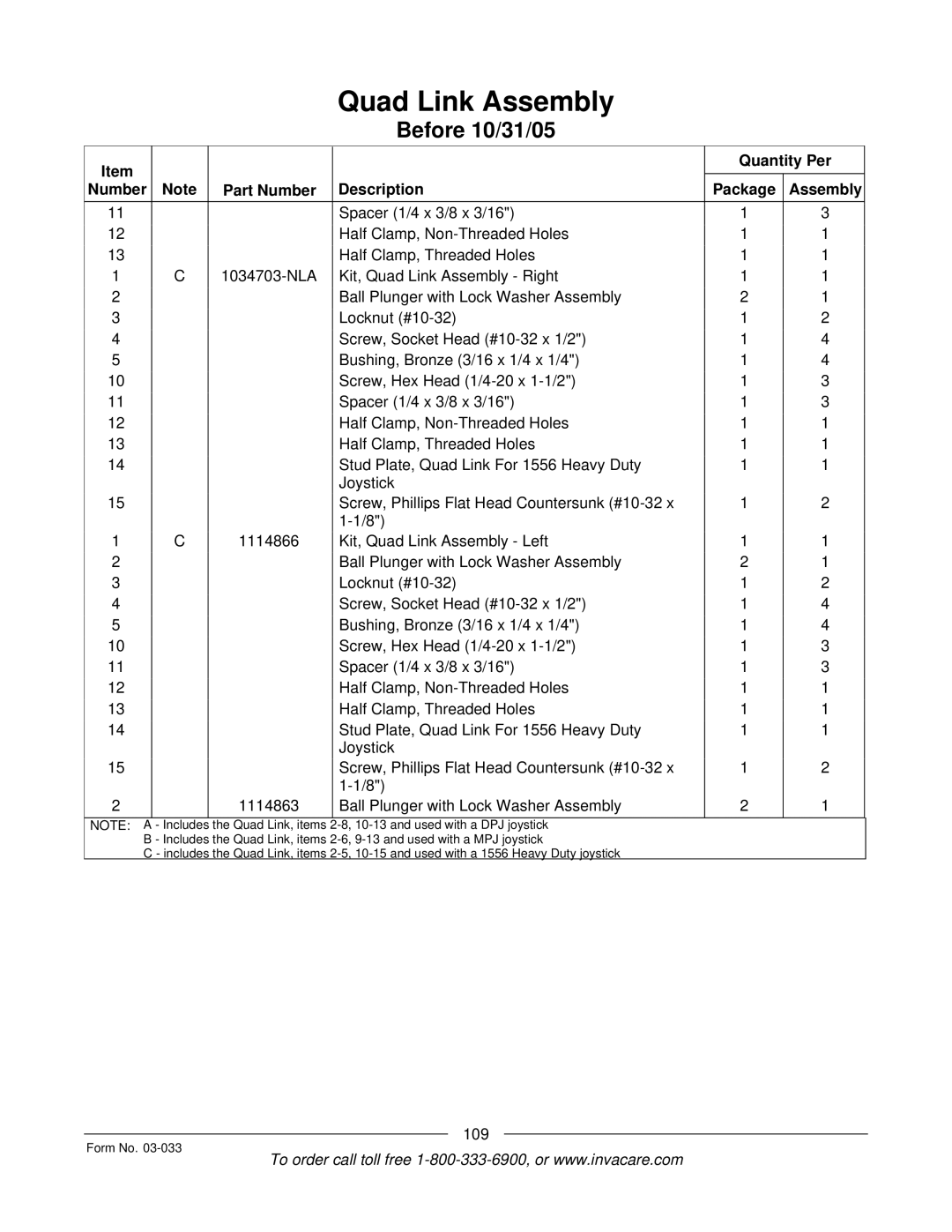 Invacare M71 Jr manual 109 