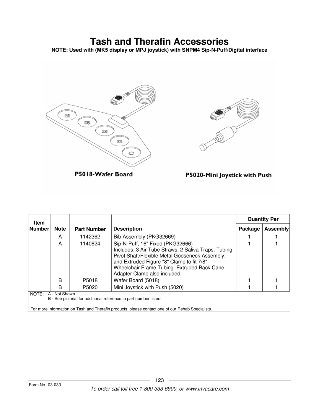 Invacare M71 Jr manual Tash and Therafin Accessories 