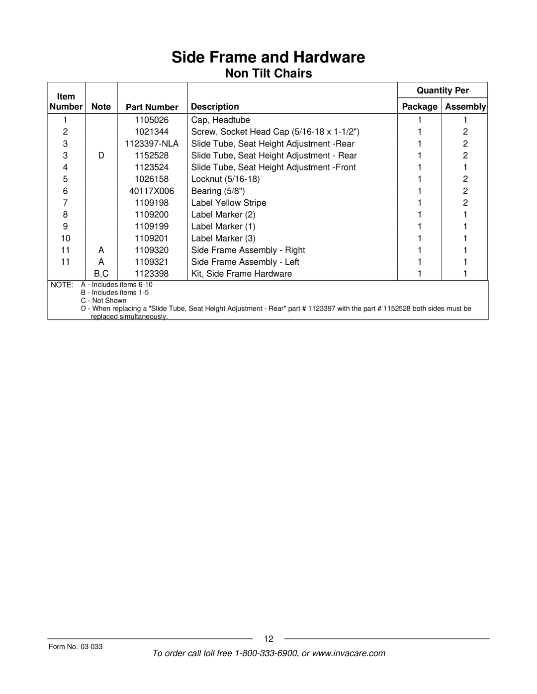 Invacare M71 Jr manual Includes 