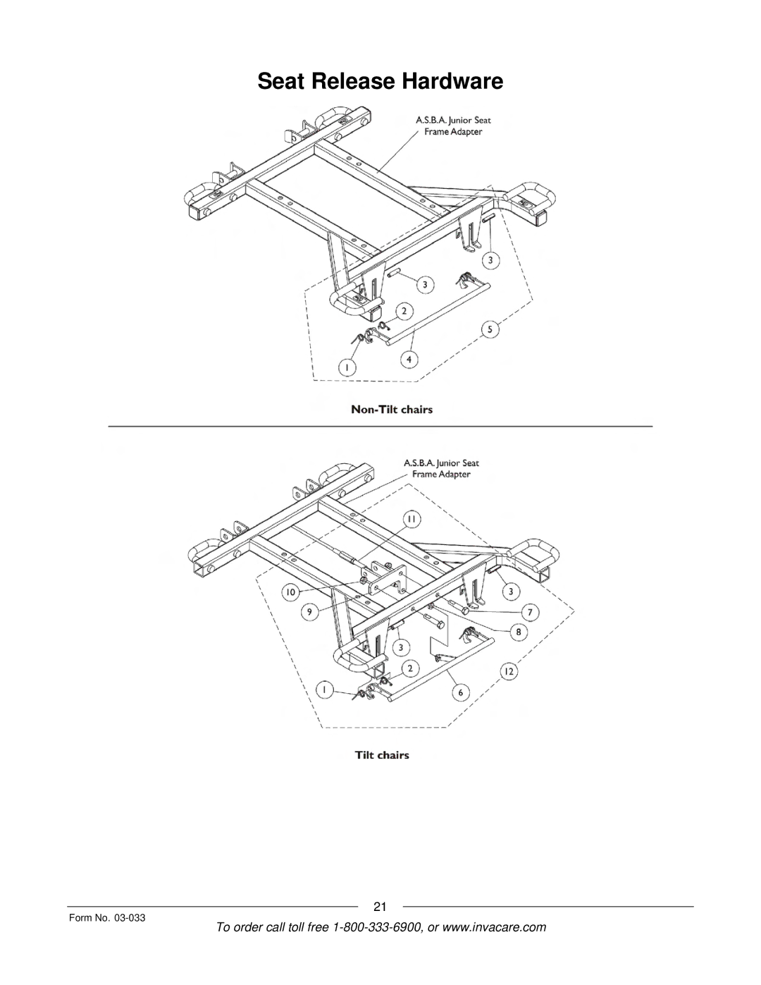 Invacare M71 Jr manual Seat Release Hardware 