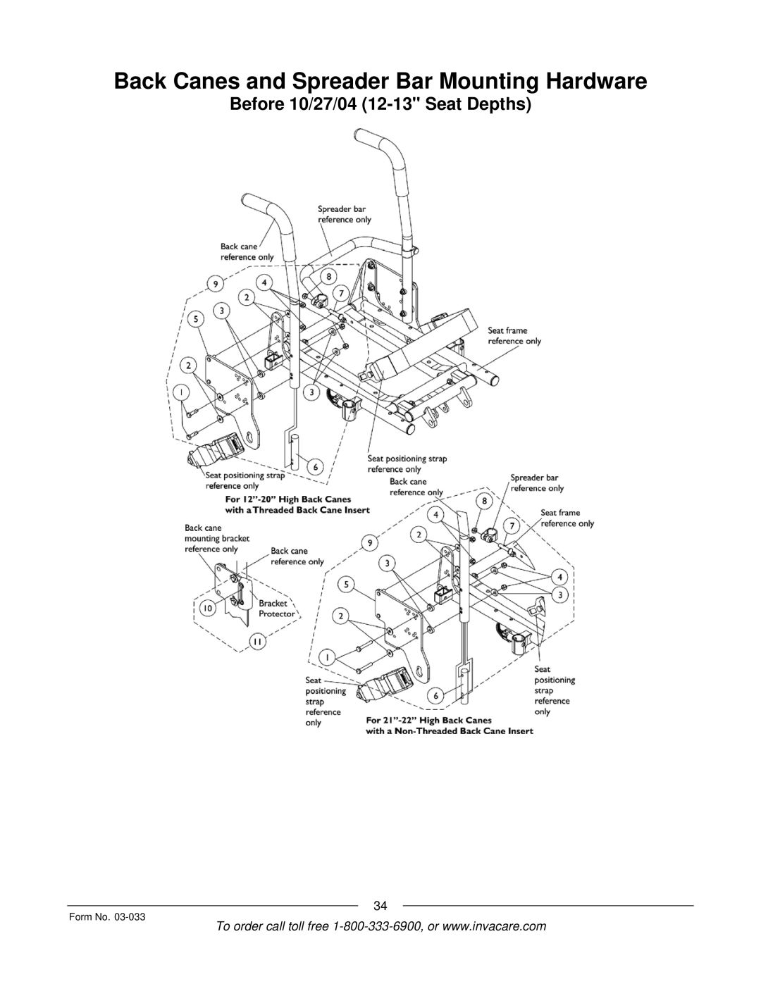 Invacare M71 Jr manual Back Canes and Spreader Bar Mounting Hardware 