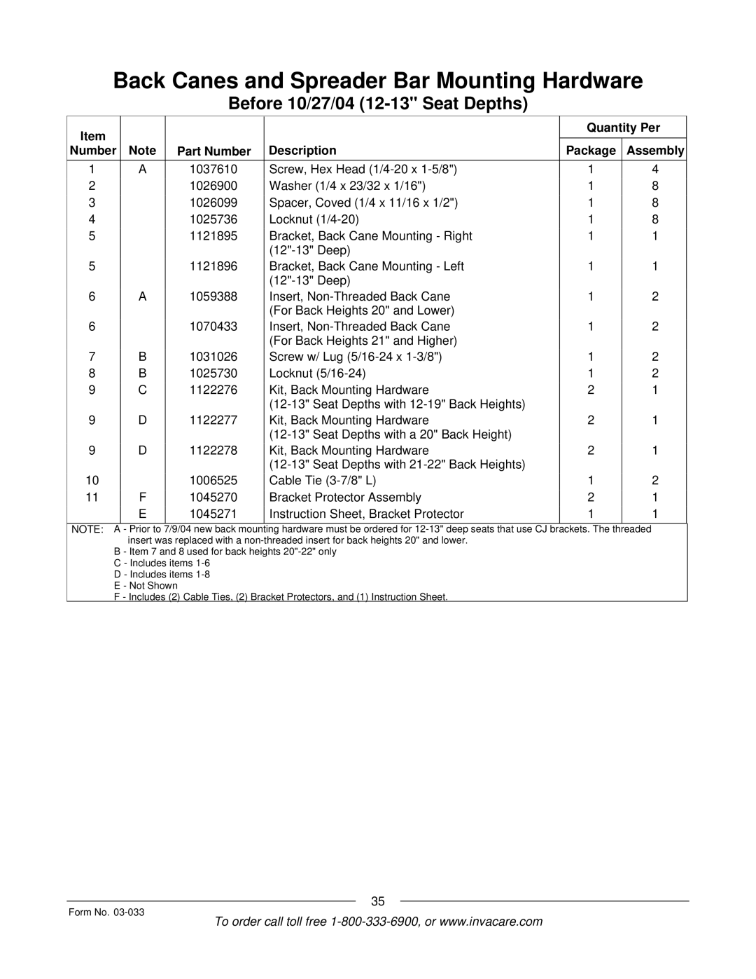 Invacare M71 Jr manual Prior to 