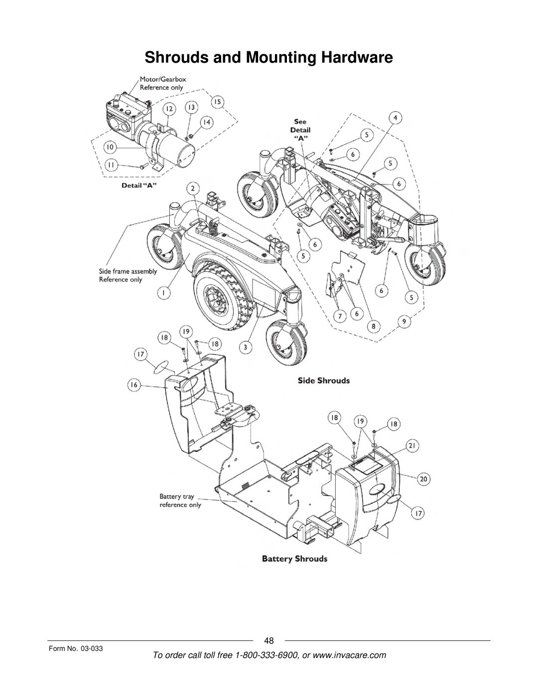 Invacare M71 Jr manual Shrouds and Mounting Hardware 