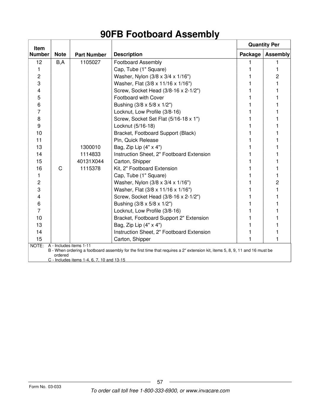 Invacare M71 Jr manual Part Number Description Quantity Per Package Assembly 