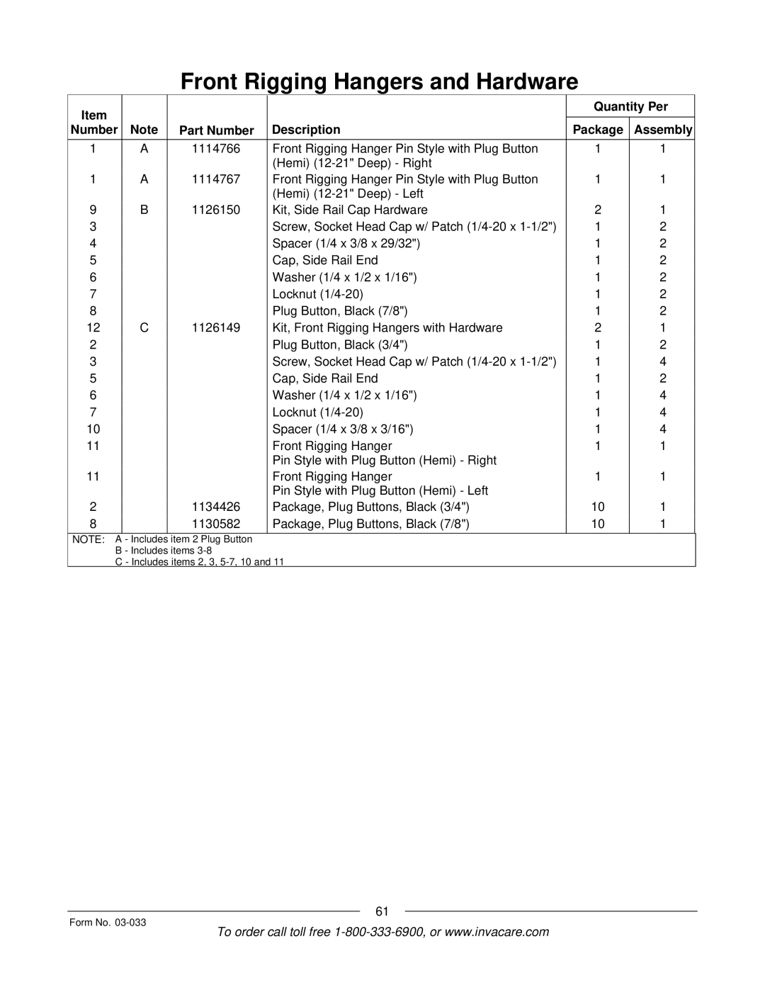 Invacare M71 Jr manual Quantity Per Number Part Number Description Package Assembly 