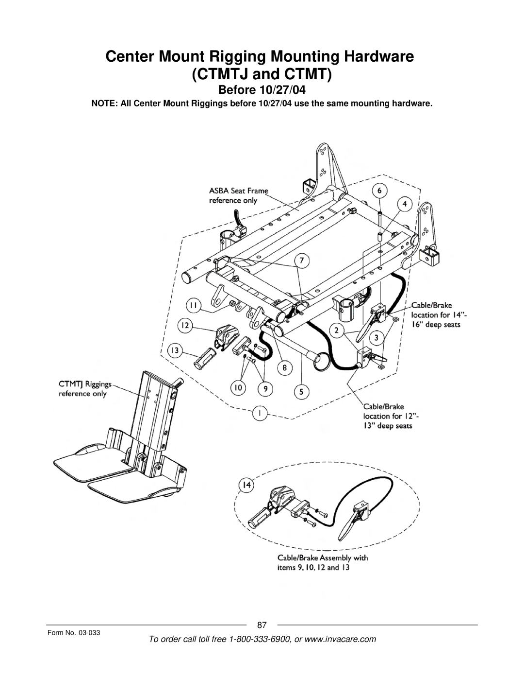 Invacare M71 Jr manual Center Mount Rigging Mounting Hardware Ctmtj and Ctmt 