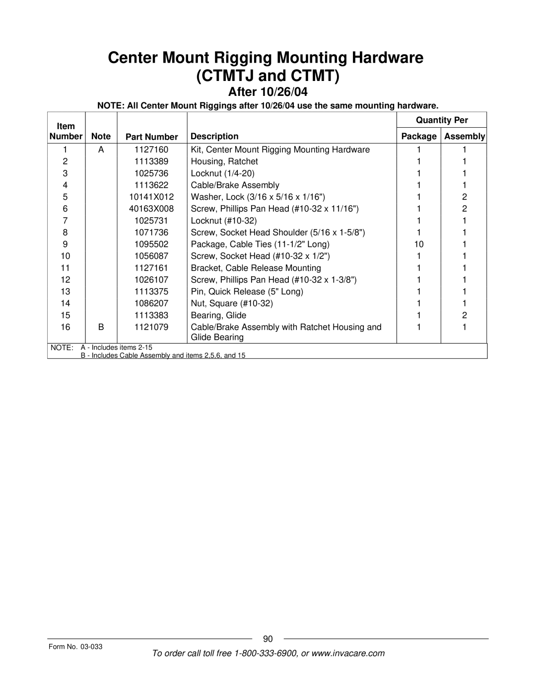 Invacare M71 Jr manual Includes Cable Assembly and items 2,5,6, Form No 