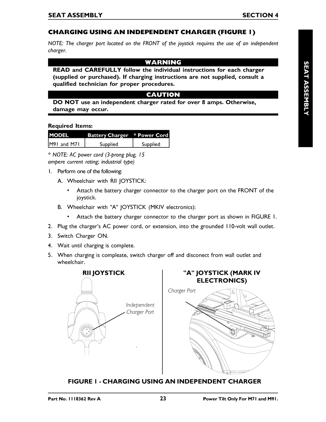 Invacare M71 manual RII Joystick Joystick Mark Electronics 