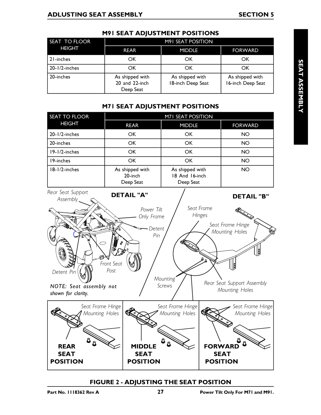 Invacare manual M71 Seat Adjustment Positions, Detail a Detail B, Middle Forward Seat Position 