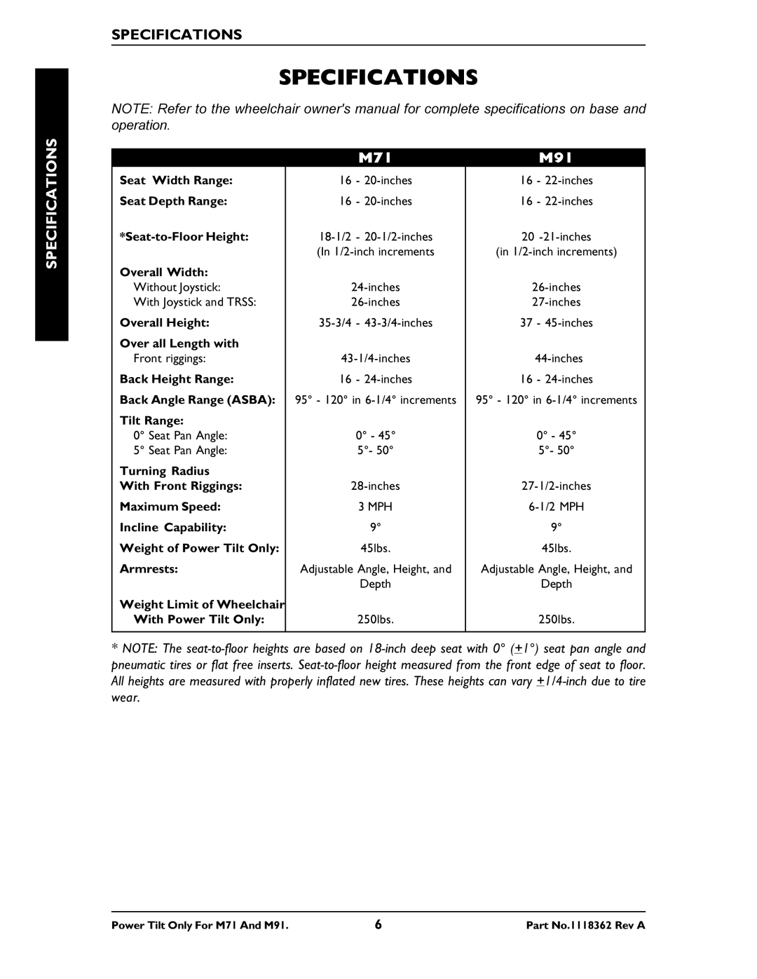 Invacare M71 manual Specifications 