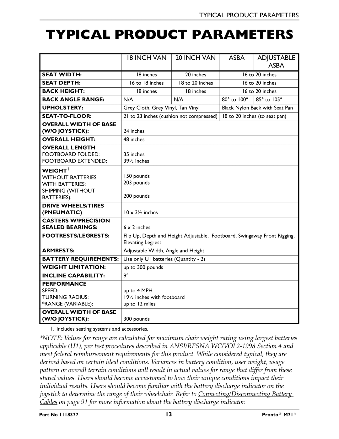 Invacare M71 service manual Typical Product Parameters, Inch VAN Asba 