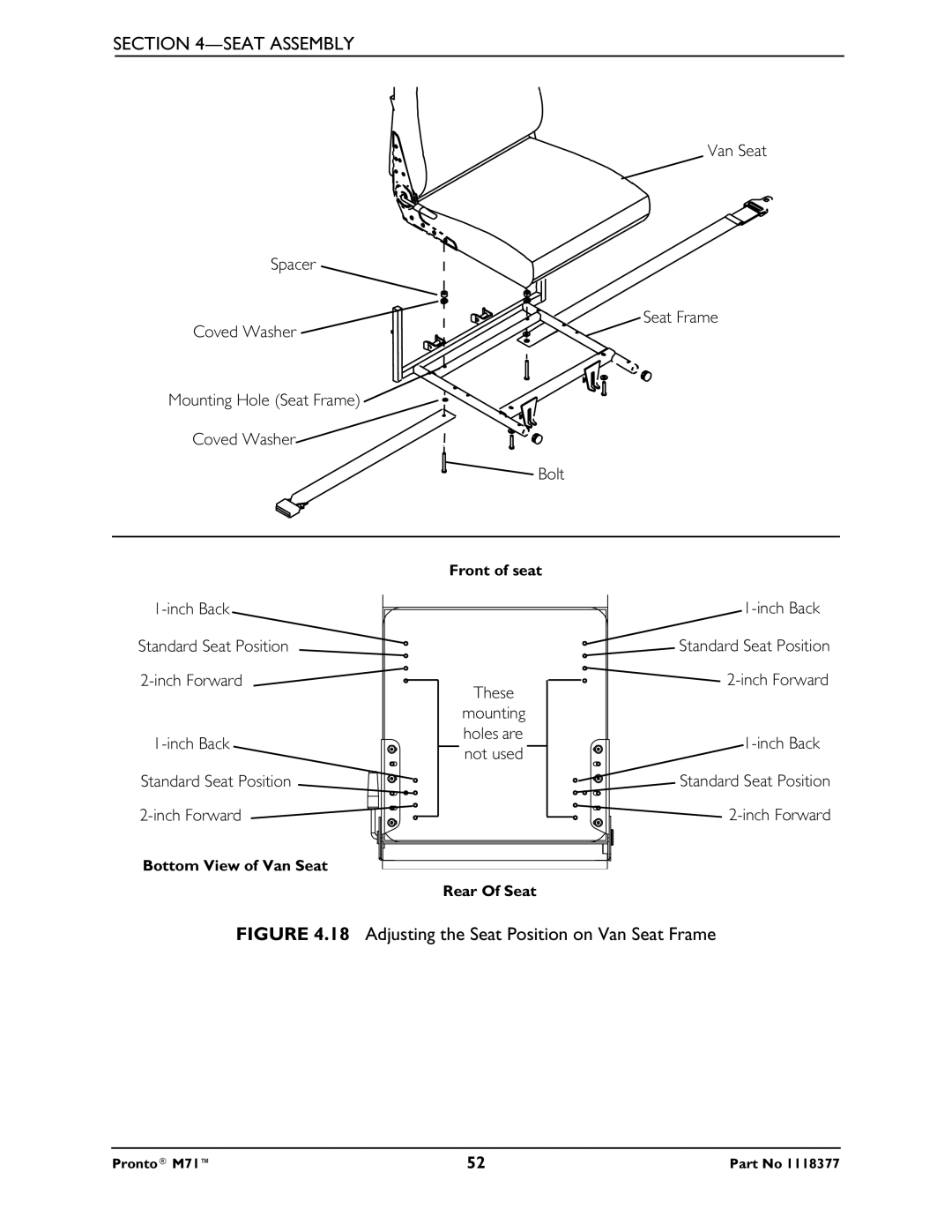 Invacare M71 service manual Adjusting the Seat Position on Van Seat Frame 