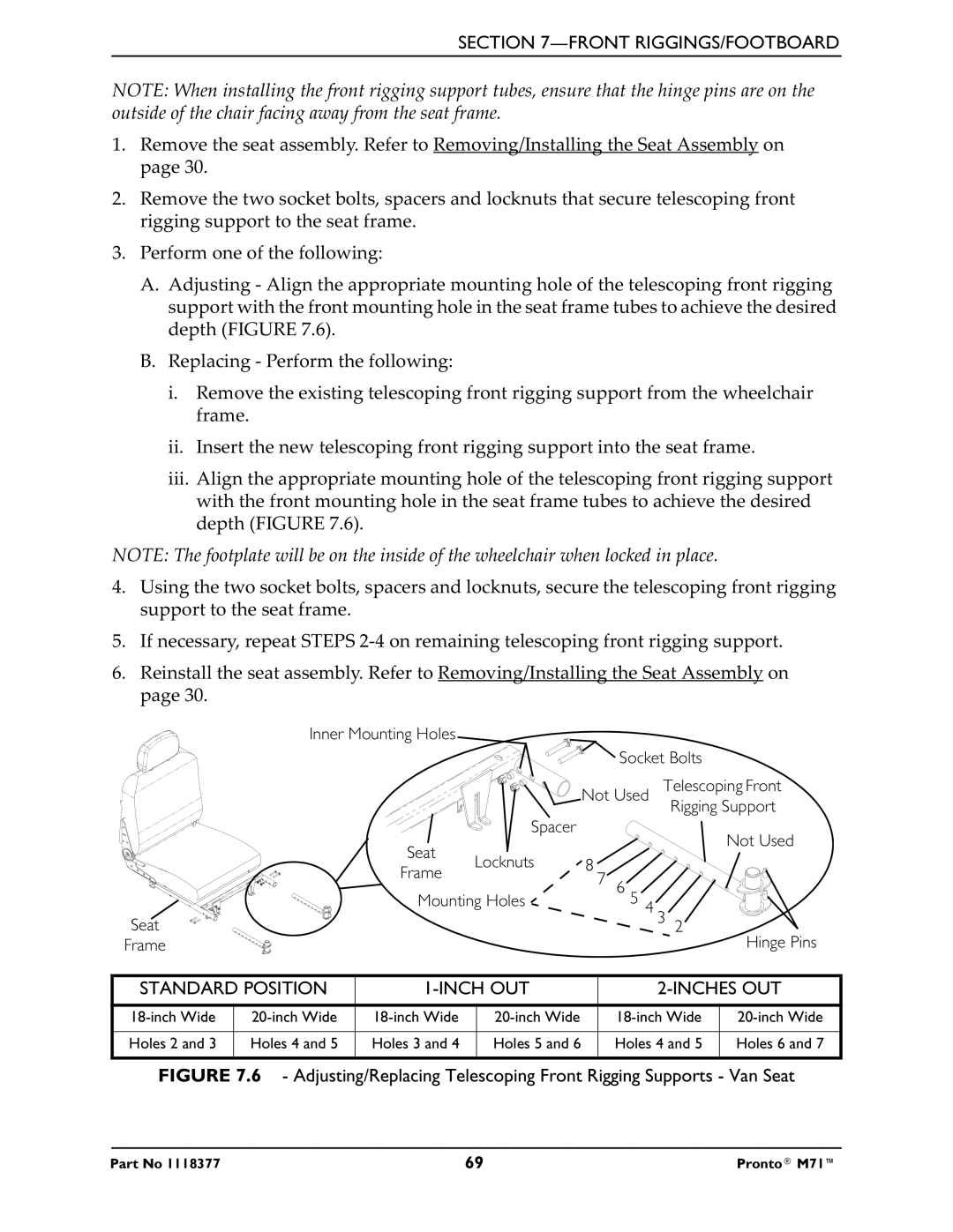 Invacare M71 service manual Standard Position Inch OUT Inches OUT 