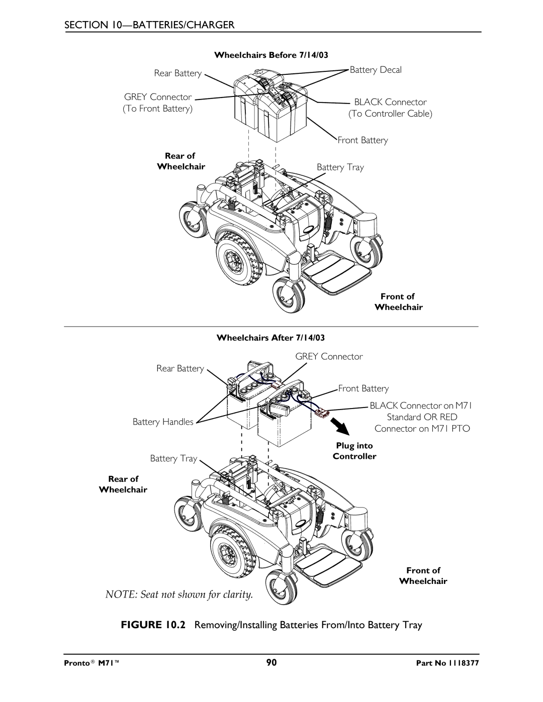 Invacare M71 service manual Removing/Installing Batteries From/Into Battery Tray 