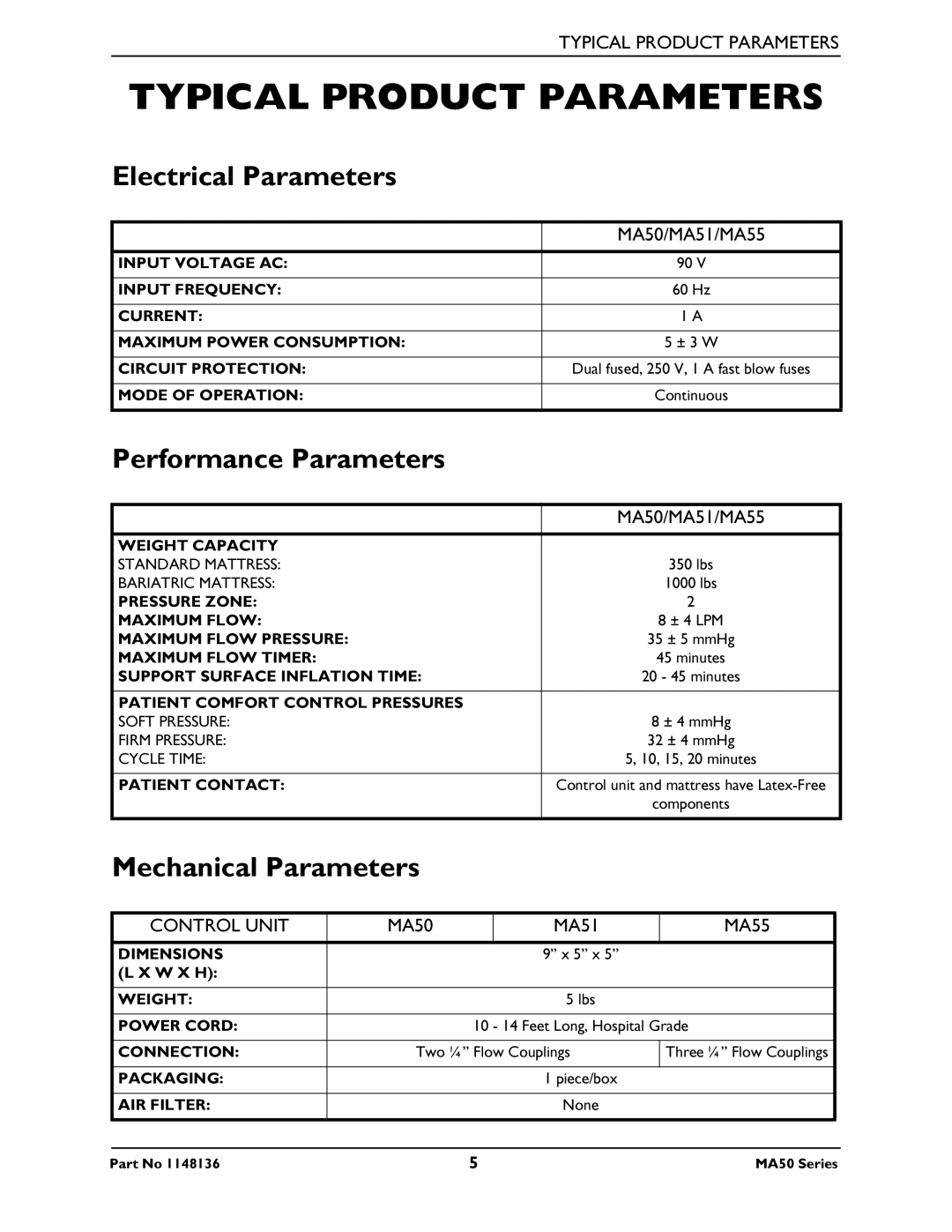 Invacare MA50, MA51, MA55 Typical Product Parameters, Electrical Parameters, Performance Parameters, Mechanical Parameters 