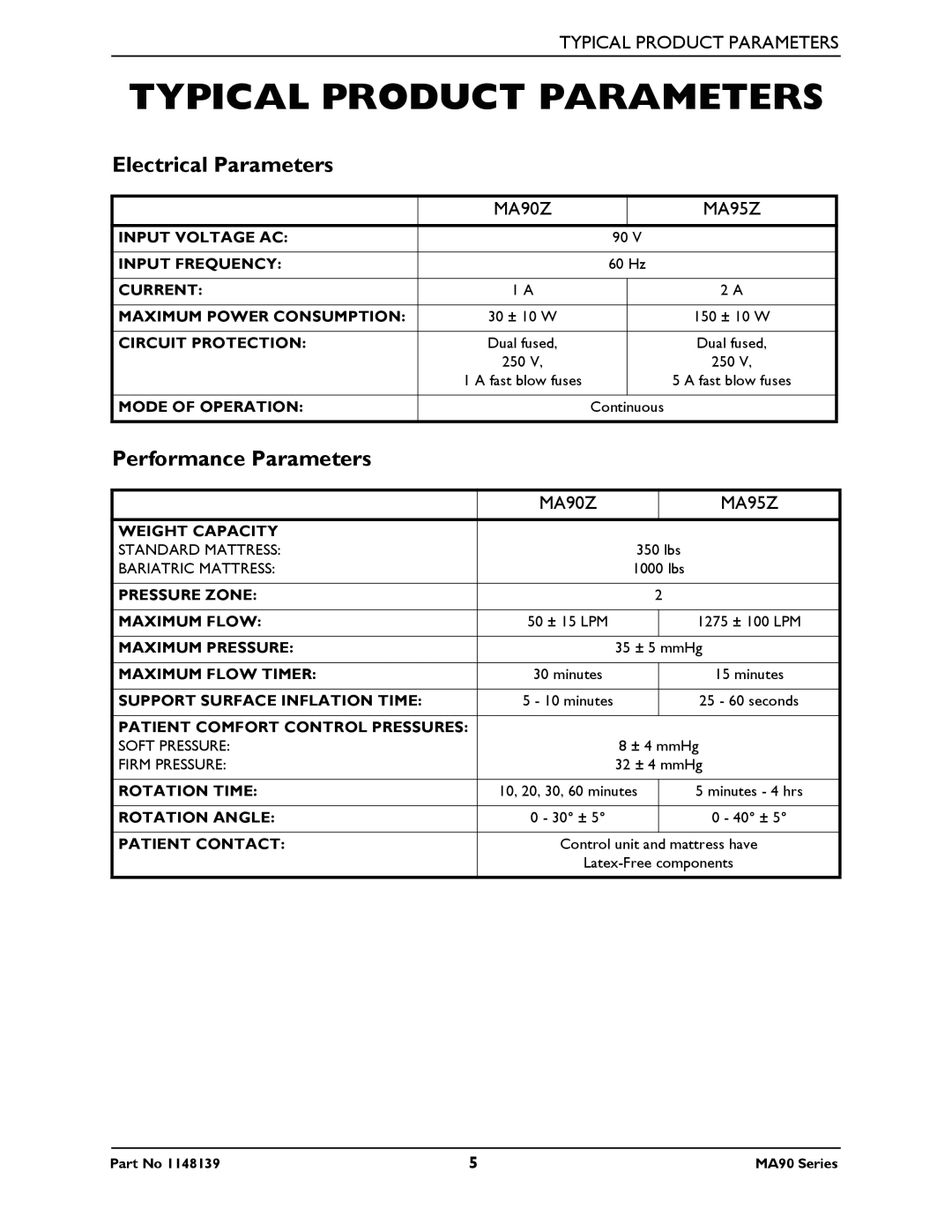 Invacare MA95Z, MA90Z manual Typical Product Parameters, Electrical Parameters, Performance Parameters 