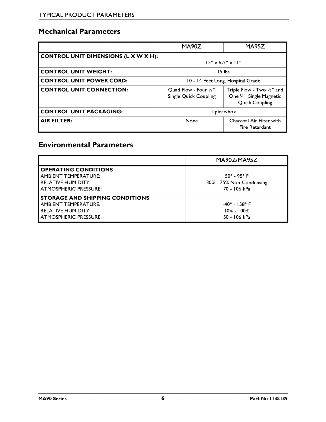 Invacare MA90Z, MA95Z manual Mechanical Parameters, Environmental Parameters 