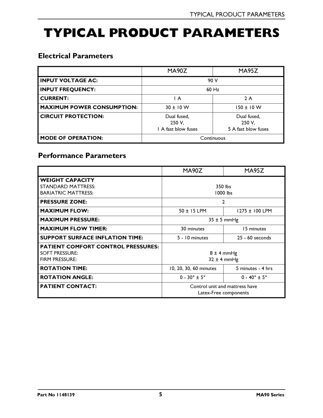 Invacare MA95Z manual Typical Product Parameters, Electrical Parameters, Performance Parameters 