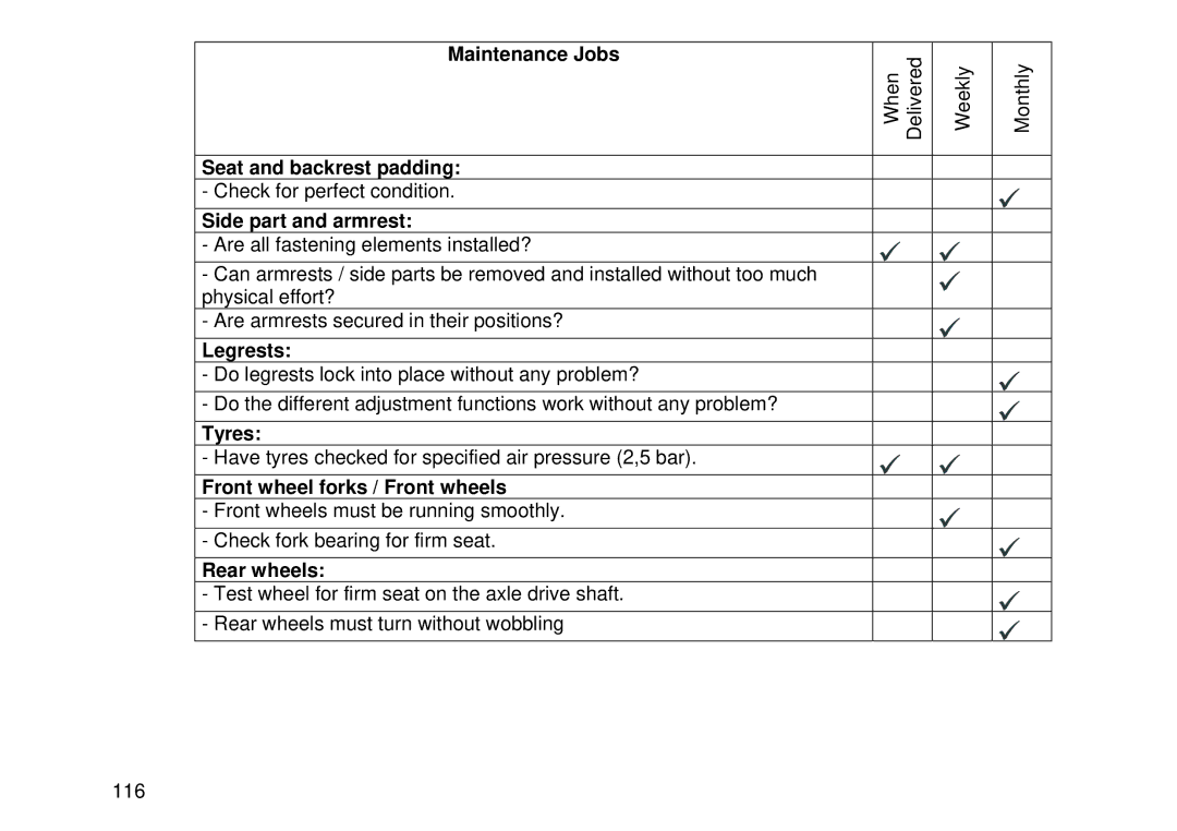 Invacare MK6i Maintenance Jobs Seat and backrest padding, Side part and armrest, Tyres, Front wheel forks / Front wheels 