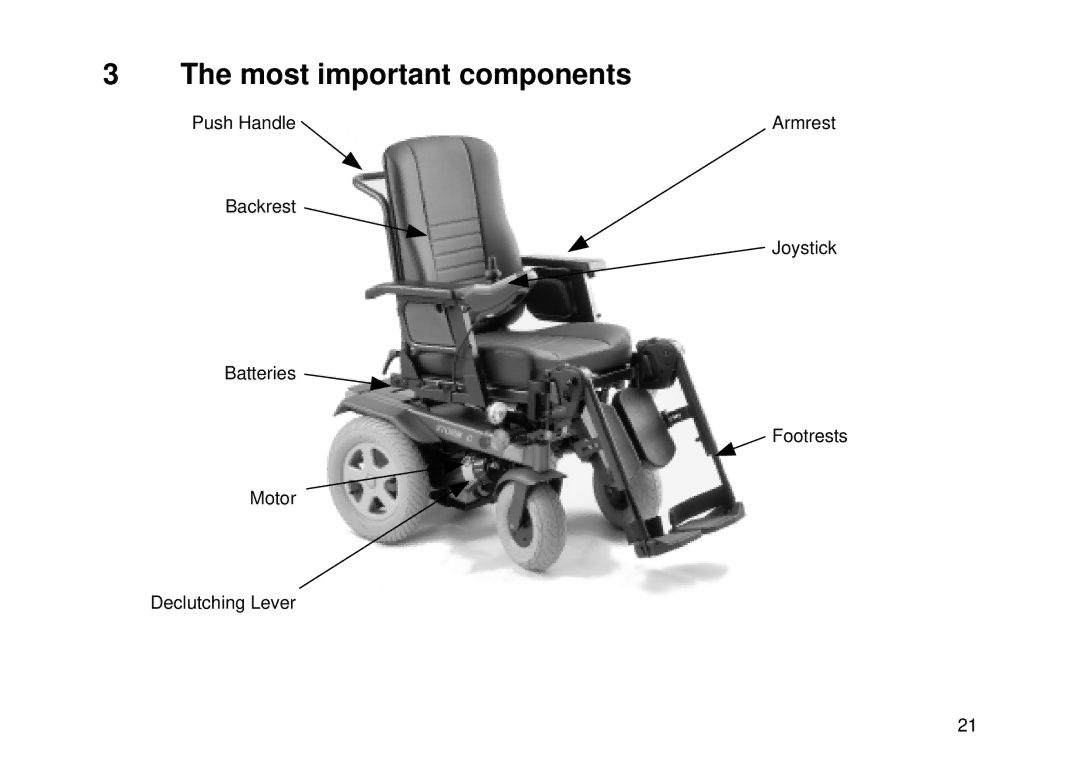 Invacare MK6i user manual Most important components 