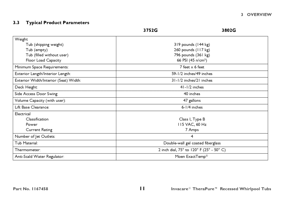 Invacare Model user manual Typical Product Parameters 3752G 3802G 