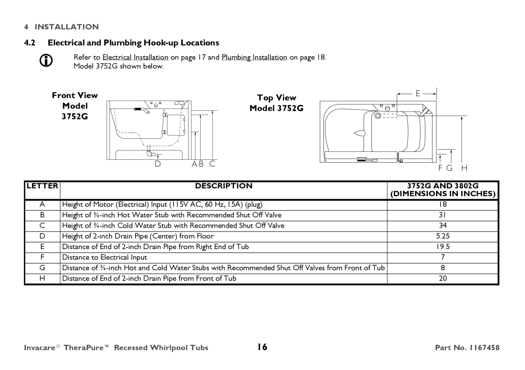 Invacare user manual Electrical and Plumbing Hook-up Locations, Front View Model 3752G, Top View Model 3752G 