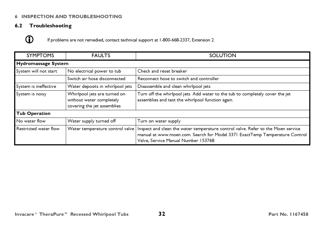 Invacare Model, 3752G user manual Troubleshooting, Symptoms Faults Solution 