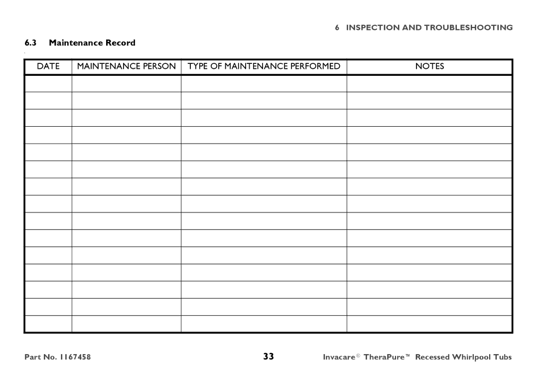 Invacare 3752G, Model user manual Maintenance Record, Date Maintenance Person Type of Maintenance Performed 