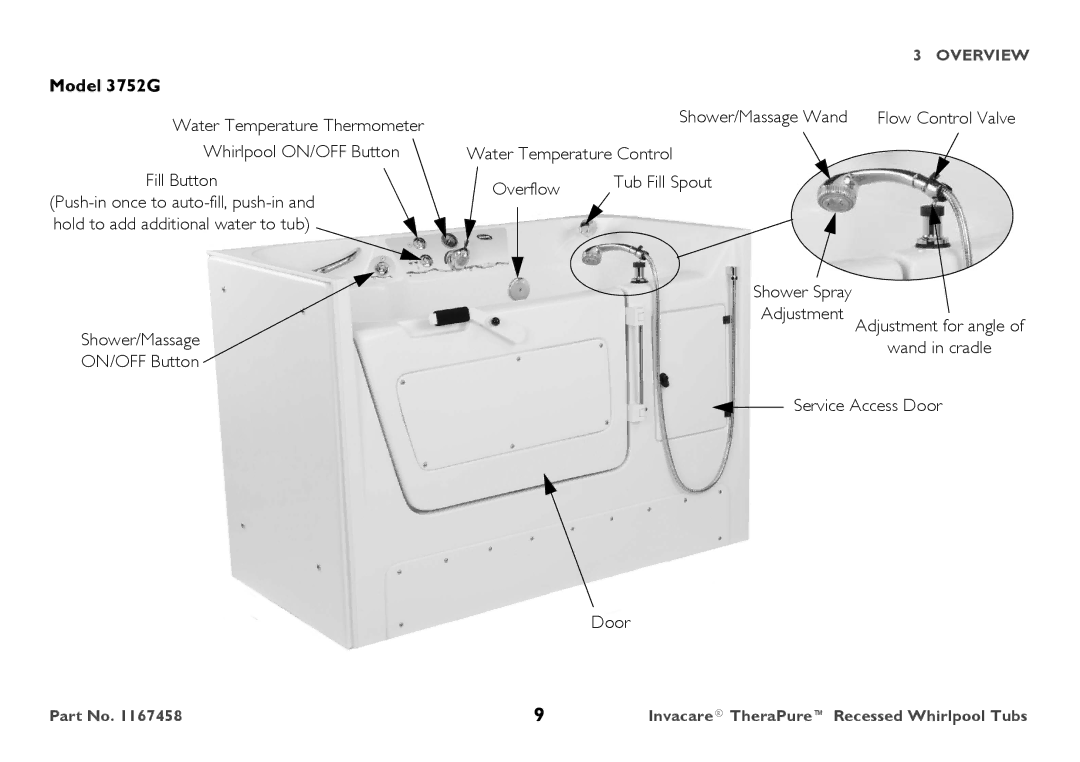 Invacare user manual Model 3752G 