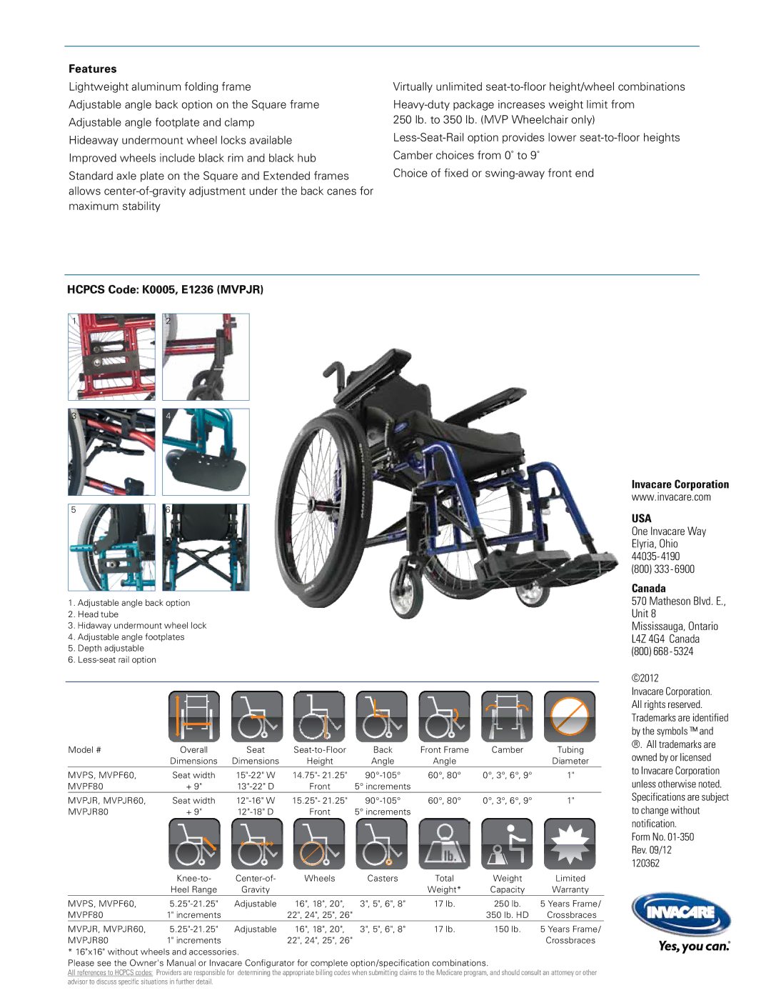 Invacare MVPF80, MVPJR60, MVPJR80, MVPS, MVPF60 Features, Hcpcs Code K0005, E1236 Mvpjr, Invacare Corporation, Usa, Canada 