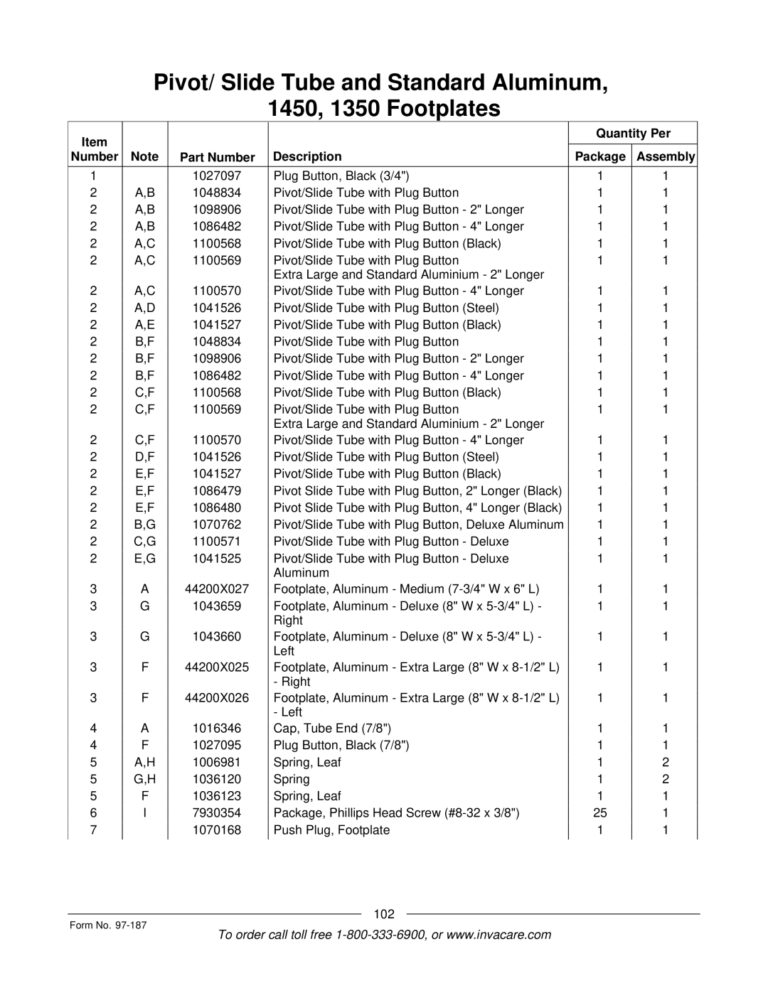 Invacare MWD manual 102 