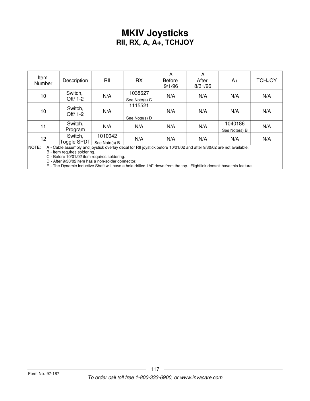 Invacare MWD manual Before After Number Switch 1038627 31/96 Off 