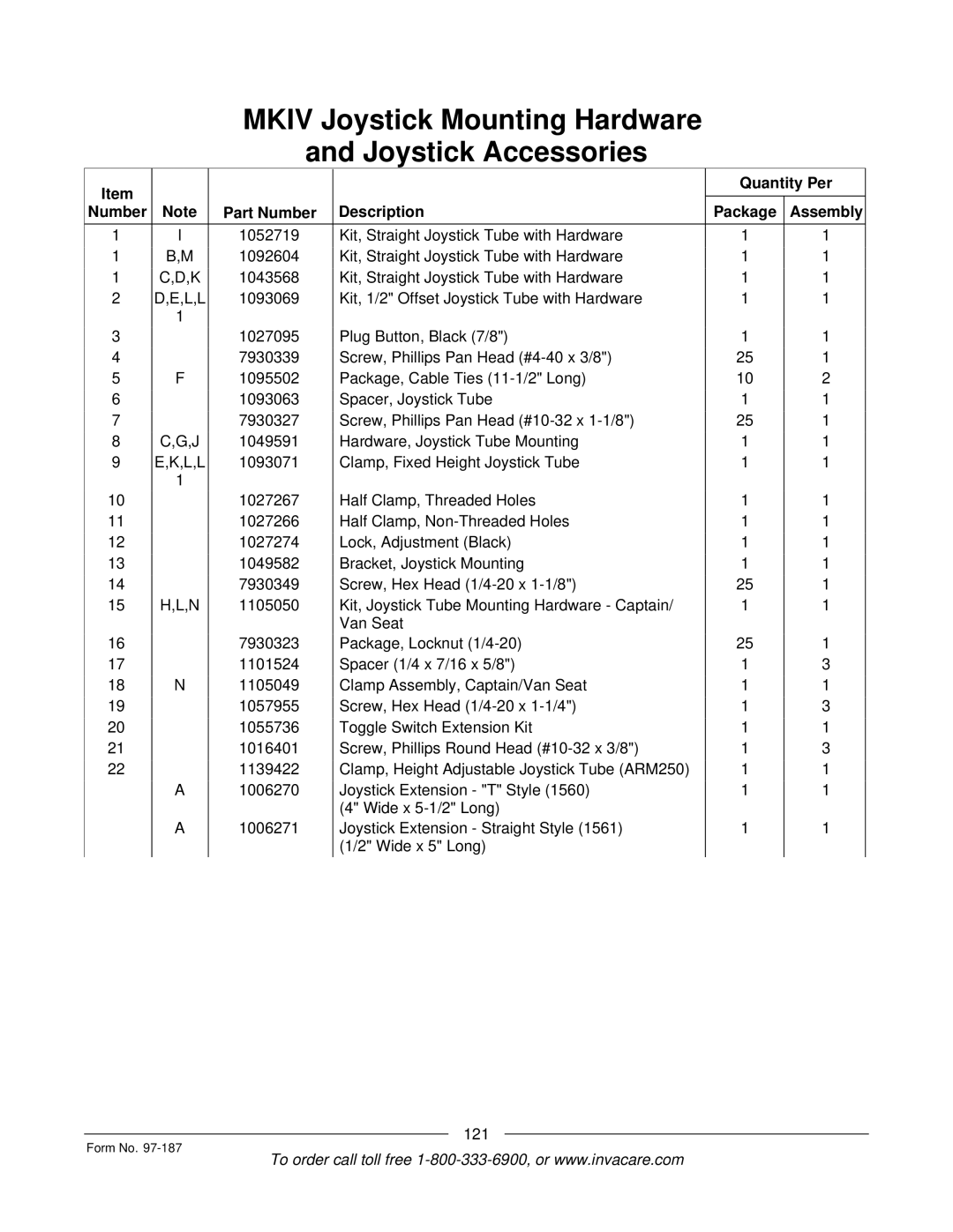 Invacare MWD manual L,L 