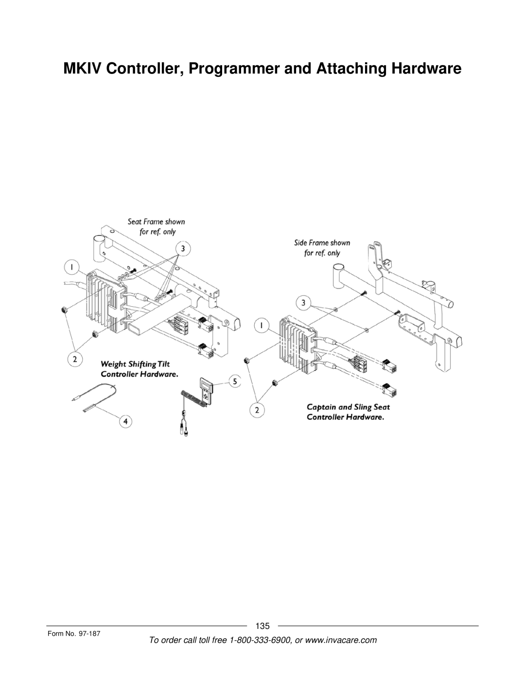 Invacare MWD manual Mkiv Controller, Programmer and Attaching Hardware 