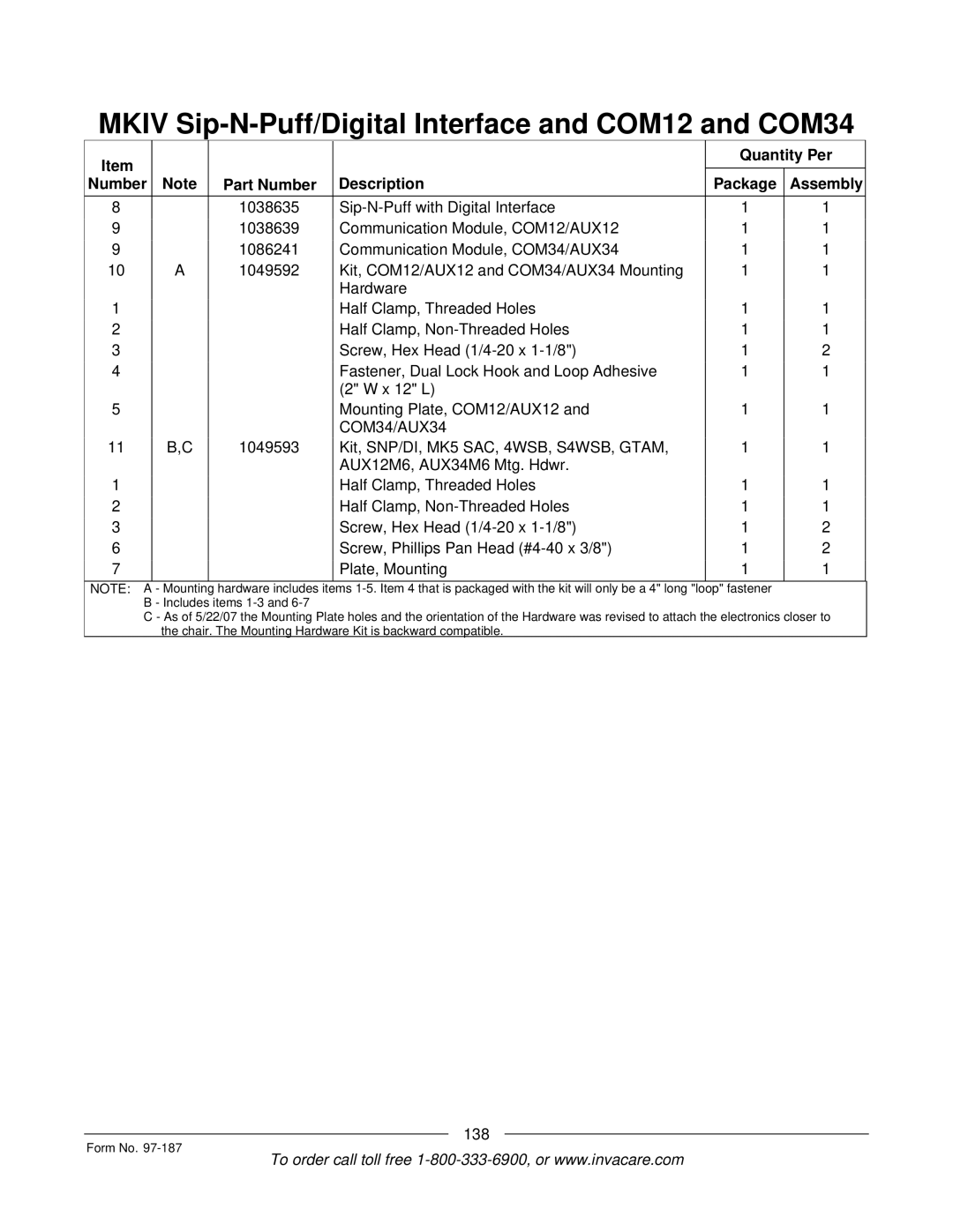 Invacare MWD manual COM34/AUX34 