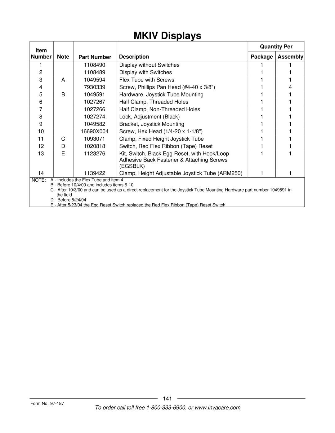 Invacare MWD manual 141 