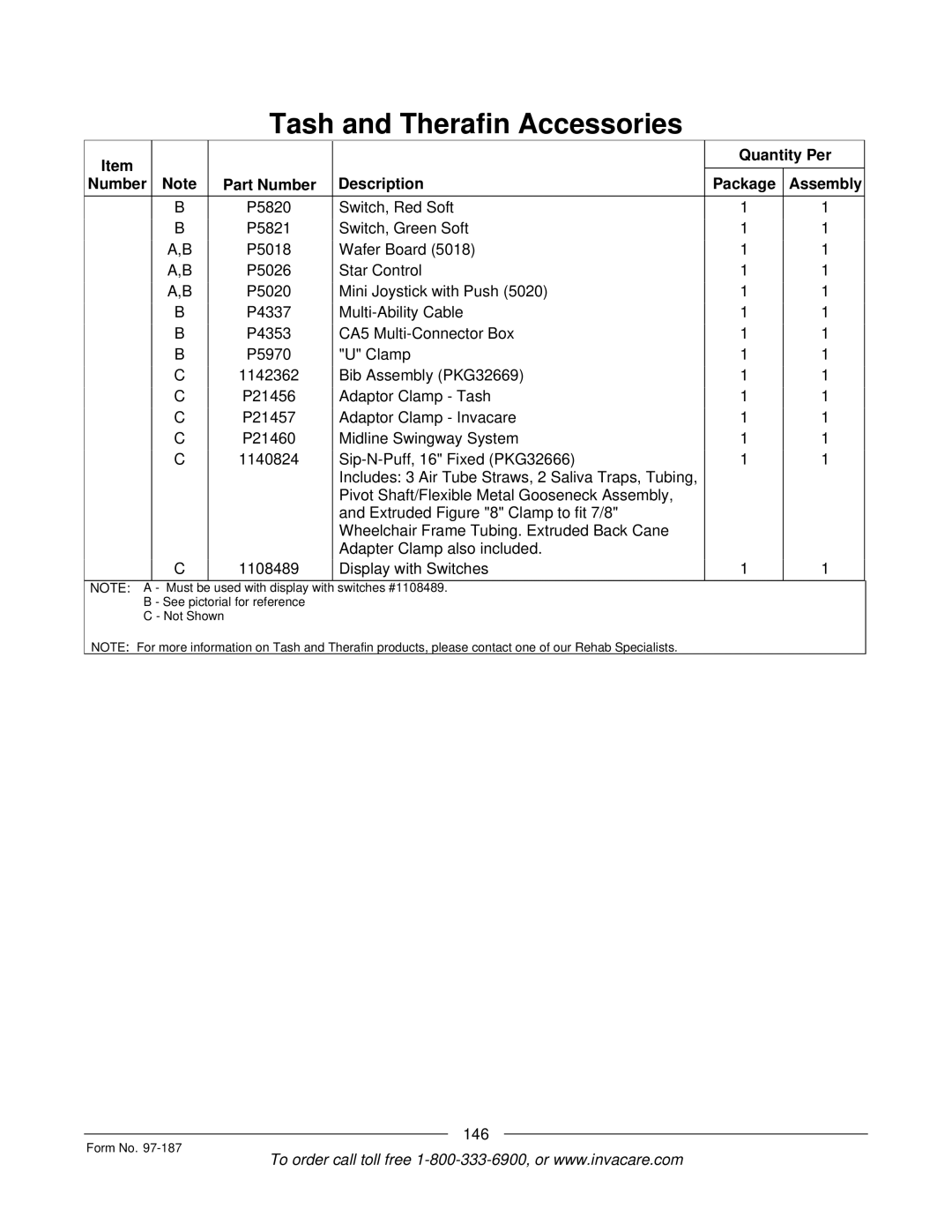 Invacare MWD manual 146 