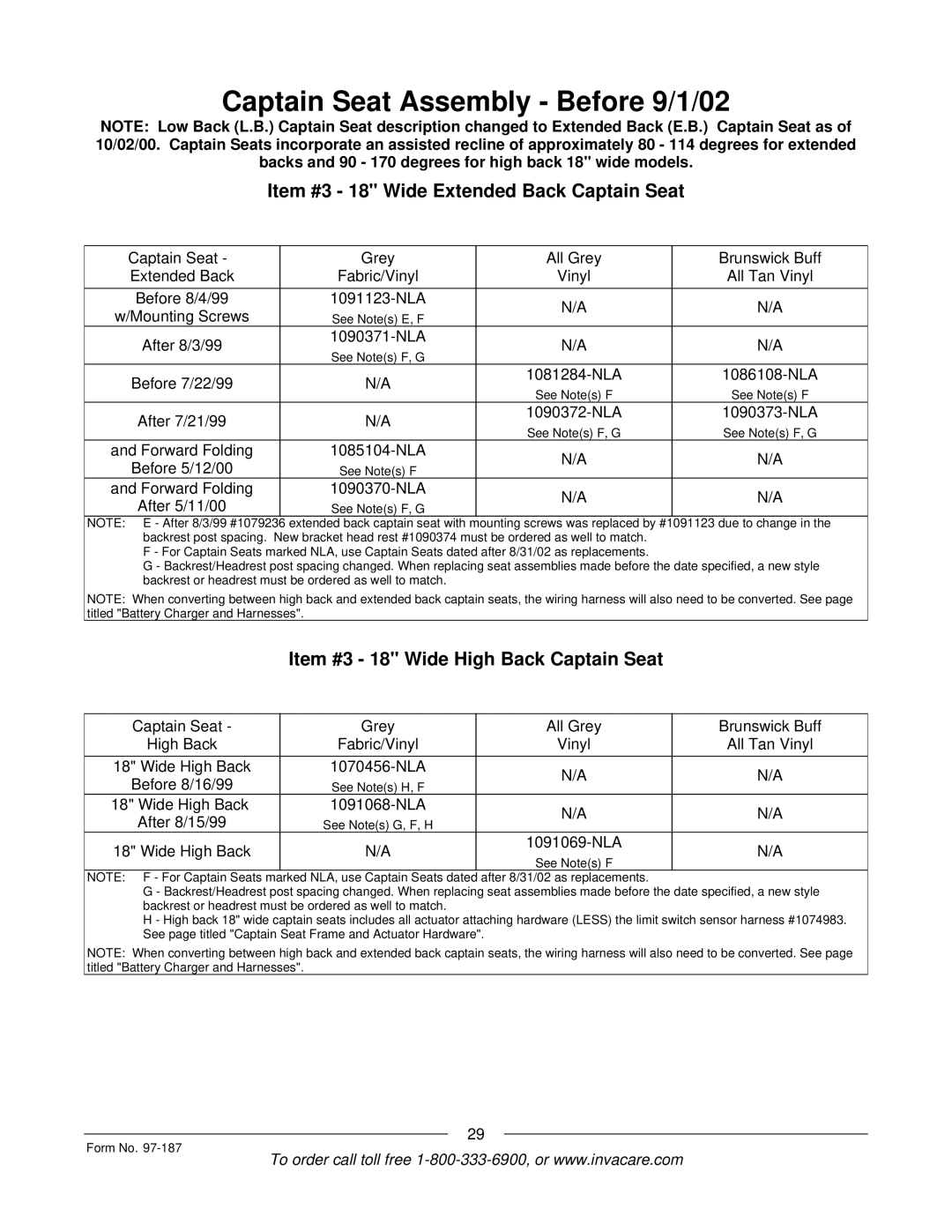 Invacare MWD manual Item #3 18 Wide Extended Back Captain Seat, Item #3 18 Wide High Back Captain Seat 
