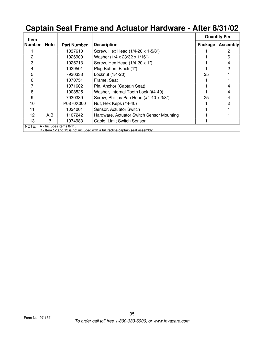 Invacare MWD manual Quantity Per Number Part Number Description Package Assembly 