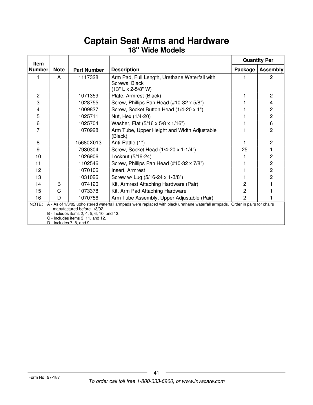 Invacare MWD manual Quantity Per Number Part Number Description Package Assembly 