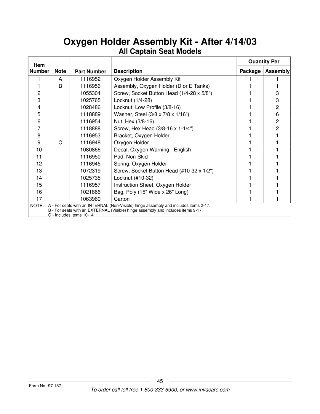 Invacare MWD manual For seats 