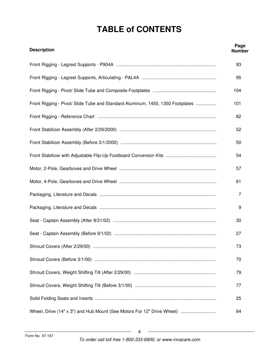 Invacare MWD manual Table of Contents 