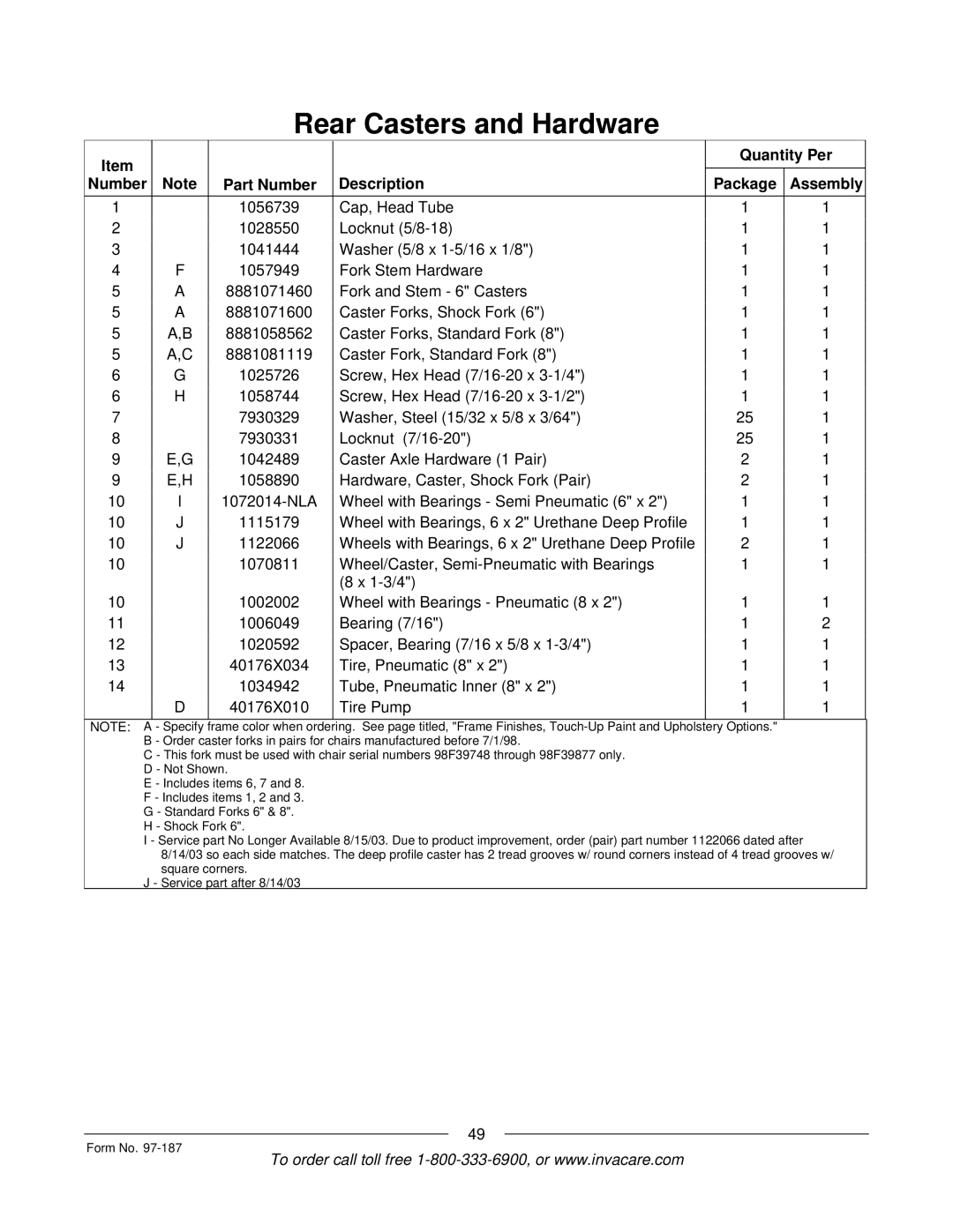 Invacare MWD manual Rear Casters and Hardware 